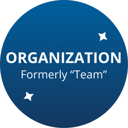 Organization: Formerly teams