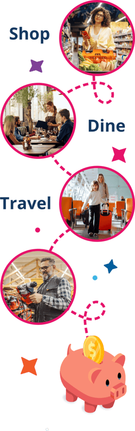 Earn as you shop, dine, or travel